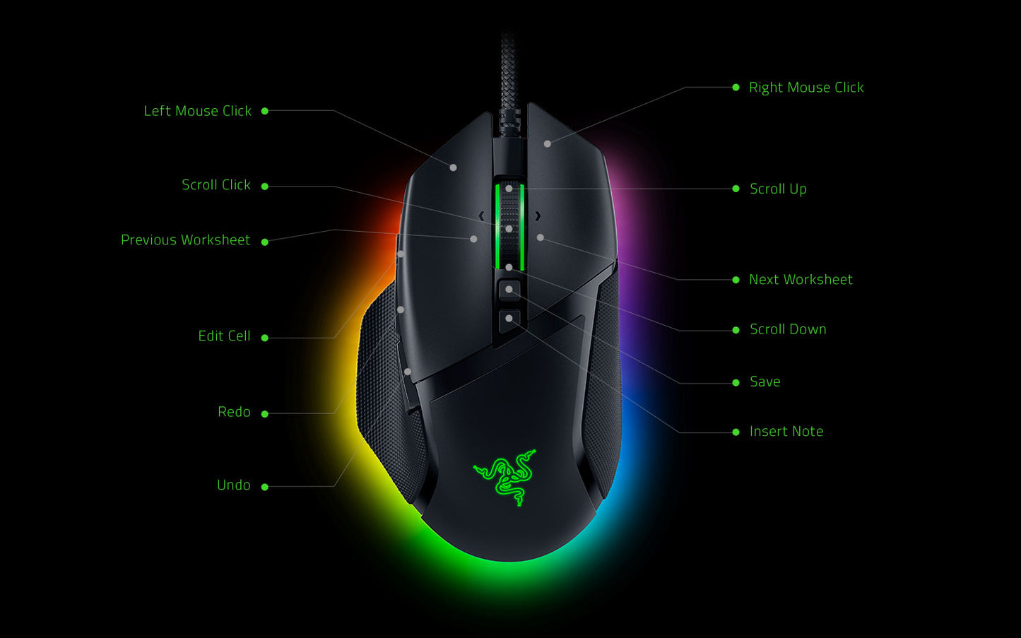 Razer Basilisk V3